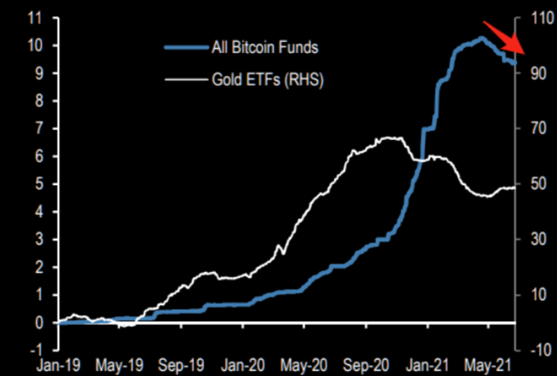 Bitcoin rhs meaning (73) 사진